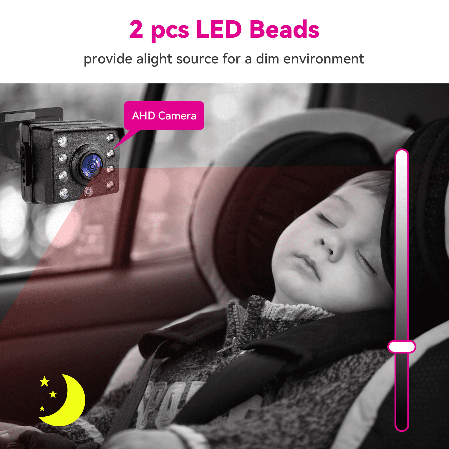 MHCABSR 1080P Baby Car Camera with 5” HD Monitor, IR Night Vision, 150° Wide Angle, Easy Installation