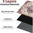 thumbnail image 3 of Office Chair Mat for Hardwood & Tile Floor,Boho Vintage 36"x48" Computer Chair Mat for Rolling Chairs Carpet,Under Desk Non Slip Gaming Rug,Low-Pile Rubber Backing Large Protector Mat (Burgundy), 3 of 6