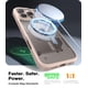 thumbnail image 2 of Funda de teléfono TORRAS magnética a prueba de golpes para iPhone 16 Pro Max, 2 of 7