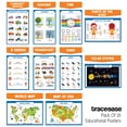 thumbnail image 4 of Traceease Educational Poster For Elementary School, Pack Of 25 Laminated Kids Learning Posters USA & World Maps- Solar System- Math & more - Great for Classroom/ HomeSchool- Room Dcor-PK, 4 of 7