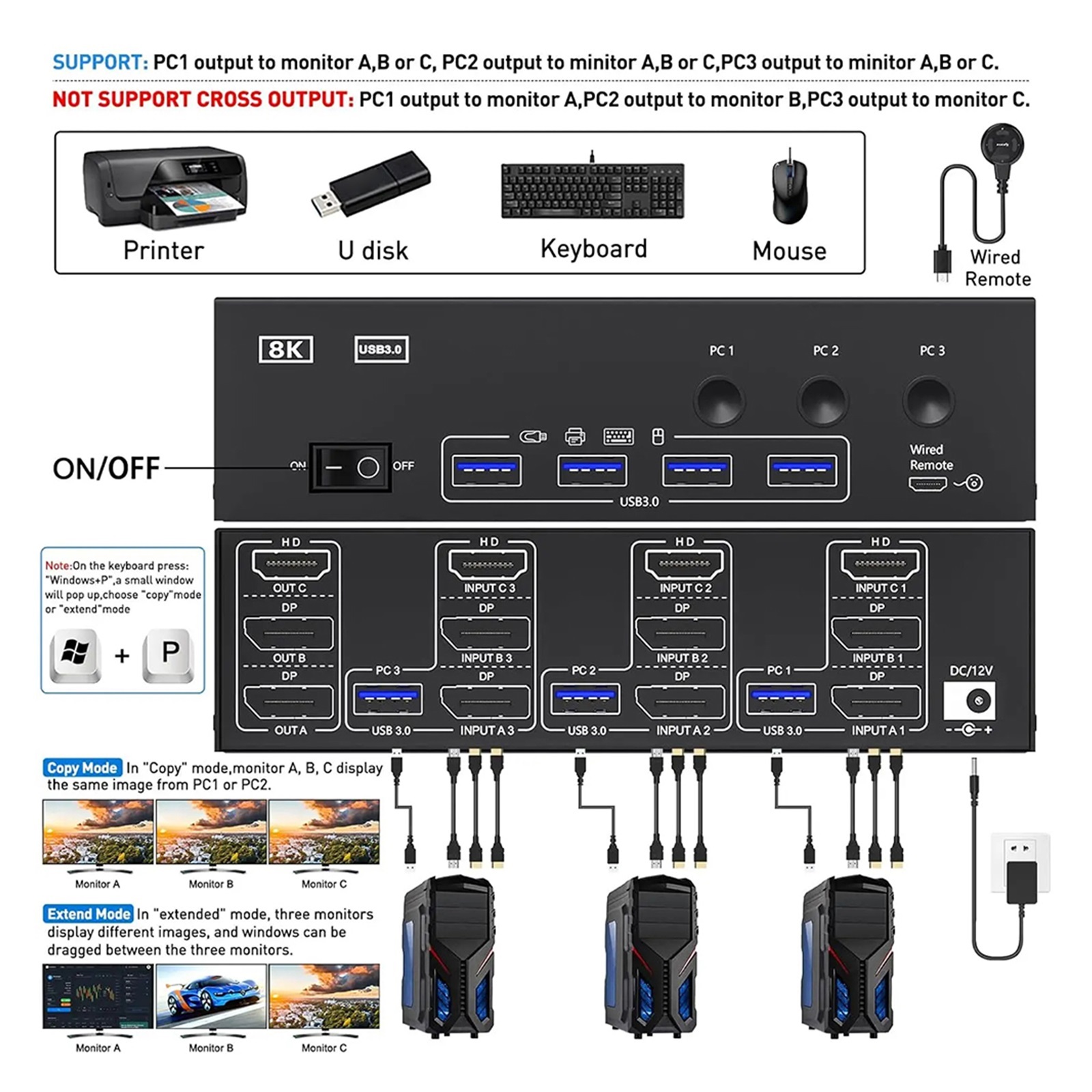 USB 3.0 KVM Switch 3 Monitors 3 Computers, 8K@60Hz,4K@144Hz Triple Monitor KVM With 4 USB 3.0 Ports -Compatible 2 In 2 Out