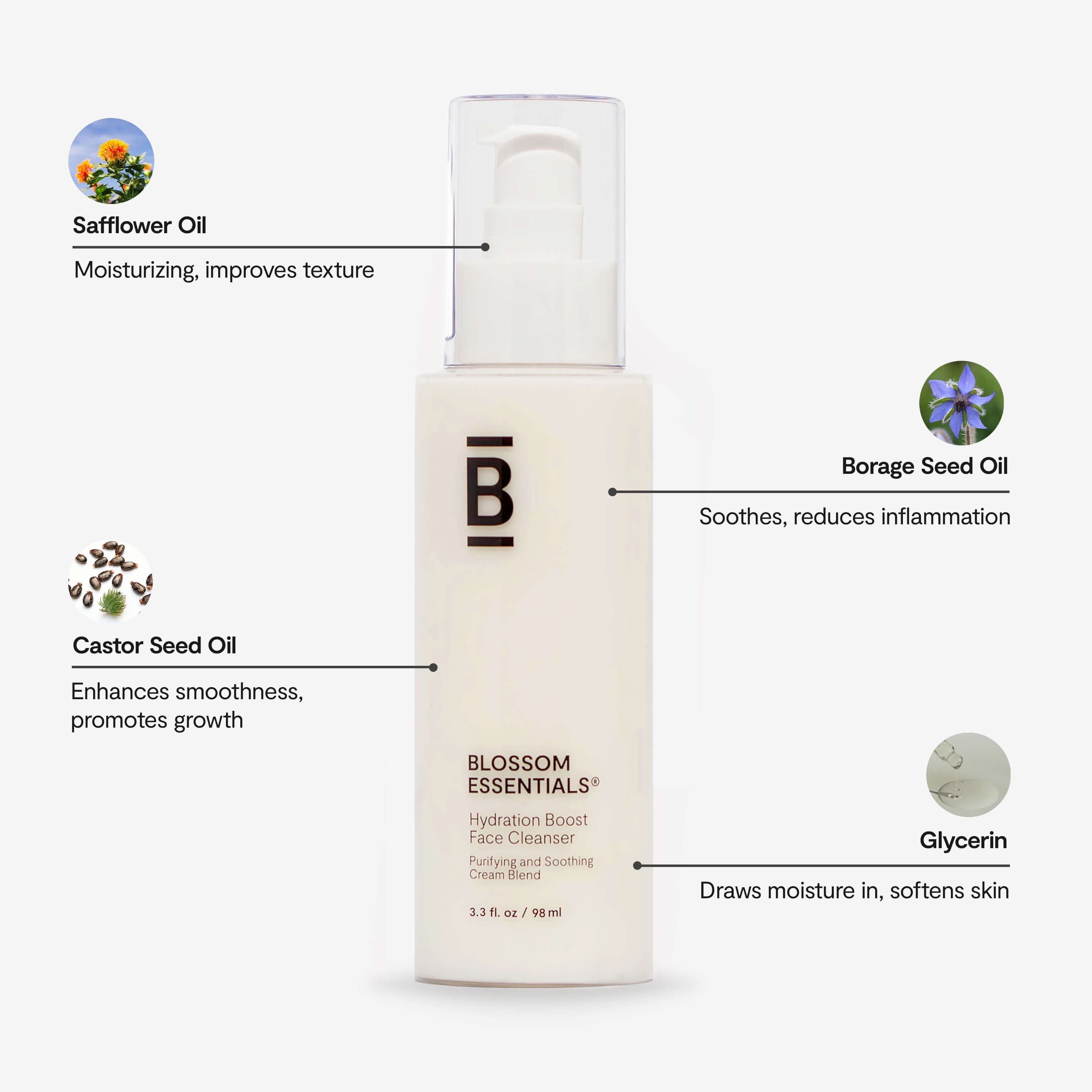 Blossom Essentials Hydration Boost Face Wash with a Purifying and Calming Blend, 3.3 fl oz