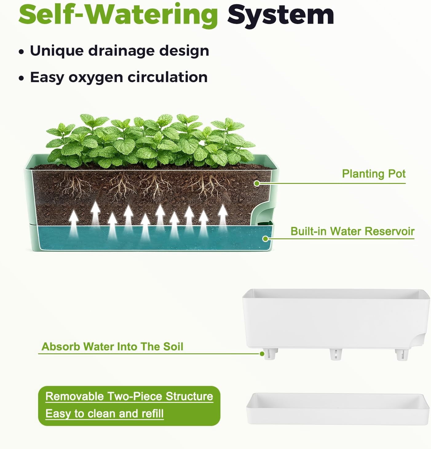 4 Pack Self Watering Pots for Indoor Plants 17 Inches Window Boxes Planters Rectangular Flower Pots Rectangle Herb Pots Large Plant Pots with Drainage Holes and Saucers Windowsill Planter, Green