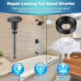 thumbnail image 6 of 2 Set Tub Spout Diverter Repair Kit, Includes 2 x Diverter Valve Stems, 2 x Cup Seals and 2 x Gates, Bathroom Shower Bathtub Leaky Faucet Repair Replacement Parts(Matte Black,Classic), 6 of 13