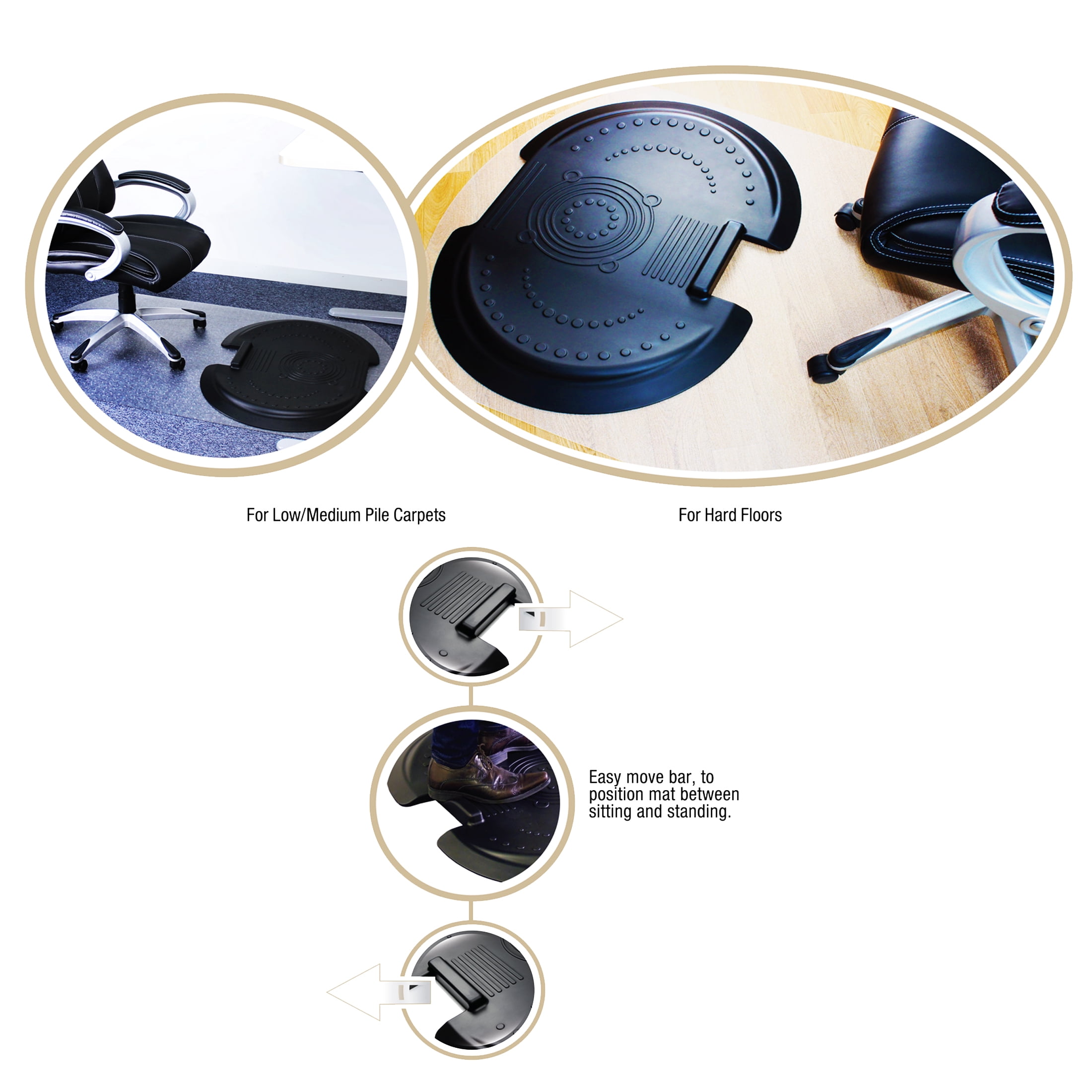 AFS-TEX® 5000 S2S "Sit to Stand" Solution for Carpets