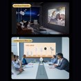 thumbnail image 3 of Mistaha Projecteur Intelligent Haute Performance TS-6 avec Résolution 720P, 240ANSI, Android 11, Décodage 4K, Projection 120 Pouces, Mémoire 1+8G, Bluetooth & WiFi, Partage d'Écran Sans Fil, Mise au Point Électronique, Auto, 3 of 7