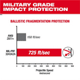 thumbnail image 3 of Milwaukee 48-73-2020 Clear High Performance Safety Glasses, 3 of 8
