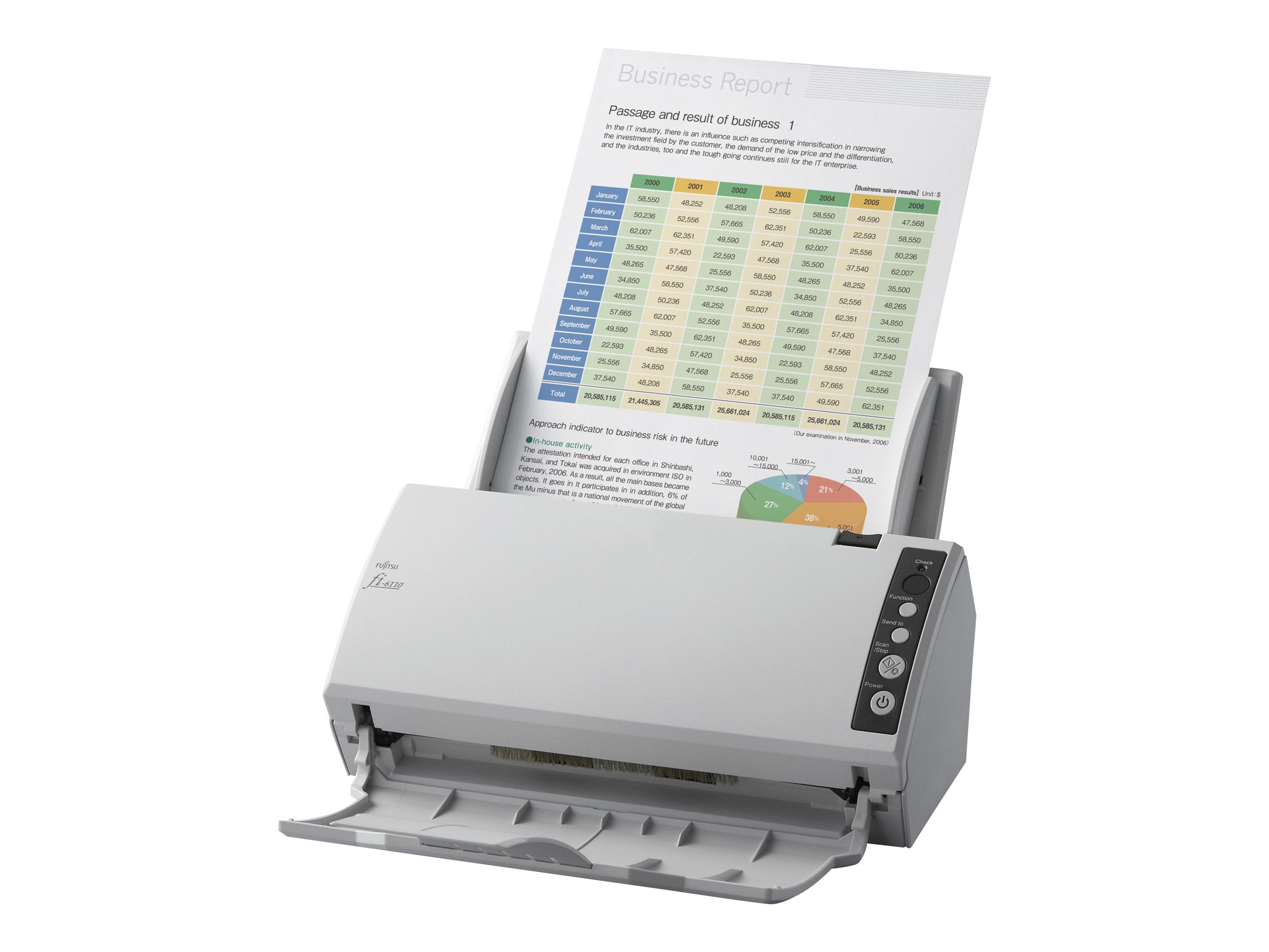 Fujitsu fi6110 Document scanner Dual CCD Duplex Legal 600