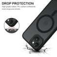 thumbnail image 5 of DOMAVER Magnetic iPhone 14 Plus Case / iPhone 15 Plus Case (6.7") - Slim Fit Matte Translucent Cover | MagSafe Compatible | Shockproof Anti-Yellowing | Black, 5 of 10