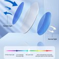thumbnail image 3 of ​​Women's Fashion Blue Light Blocking Glasses with Anti-Scratch Lenses & Nano Coating for Computer Screen Reading Comfort Indoor Outdoor Use​​, 3 of 3