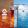 thumbnail image 4 of 30 oz Leopard Tumbler with Handle, Large Insulated Tumbler with Flip & Straw Coffee Mug Cup Stainless Steel Gifts for Women Men Youth, 4 of 6