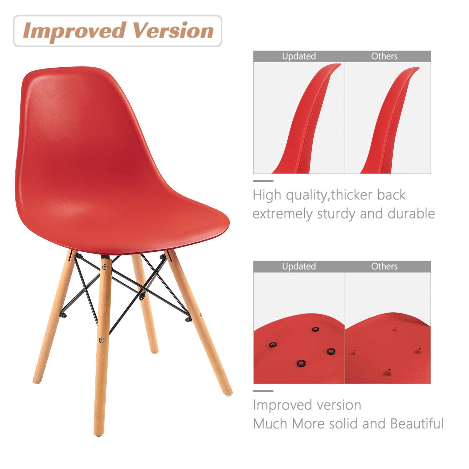 Lacoo Dining Chairs Pre Assembled Modern Style DSW Chair Classic Shell Armless Indoor Kitchen Dining Living Room Side Chairs Set of 4 (Red)