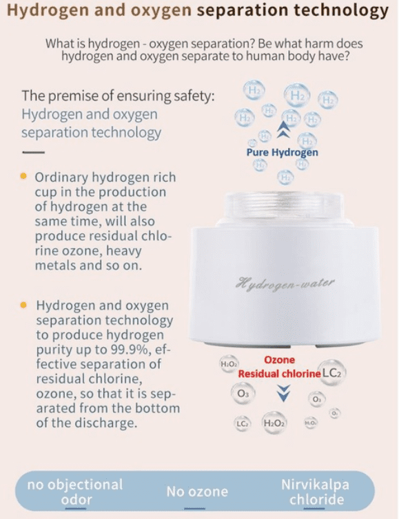 ALKA Portable Hydrogen Rich Water Bottle 380ml PEM Membrane & SPE Technology Ionizer Type-C Recharge
