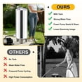 thumbnail image 3 of 100L Well Pump Pressure Tank, Vertical 304 Stainless Steel Water Pressure Tank with Port & Check Valve, Pressurized Water Tanks with Complete Kit for Farm Kitchen Garage, 3 of 9