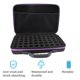 thumbnail image 4 of 1 Uds. Subpaquete organizador de aceites esenciales 60 rejillas caja de almacenamiento de botellas EVA estuche de viaje con cremallera bolso caja Almacenamiento y organización del hogar púrpura Yuarrent HA004994-01, 4 of 6