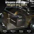 thumbnail image 3 of 36V 105Ah Lithium Golf Cart Battery, Built-in 200A BMS, Max 7.68 kW, 6000+ Cycles, With 25A Fast Charger, Touch Monitor & Mobile APP, Suitable for Golf Carts, Club Car, RV, Lawnmower, Trolling Motor, 3 of 8