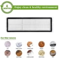 thumbnail image 3 of Paquete de 7 filtros Hepa YONGSHENG Para aspiradora XiaoMi Mijia Pro STYTJ06ZHM, 3 of 5