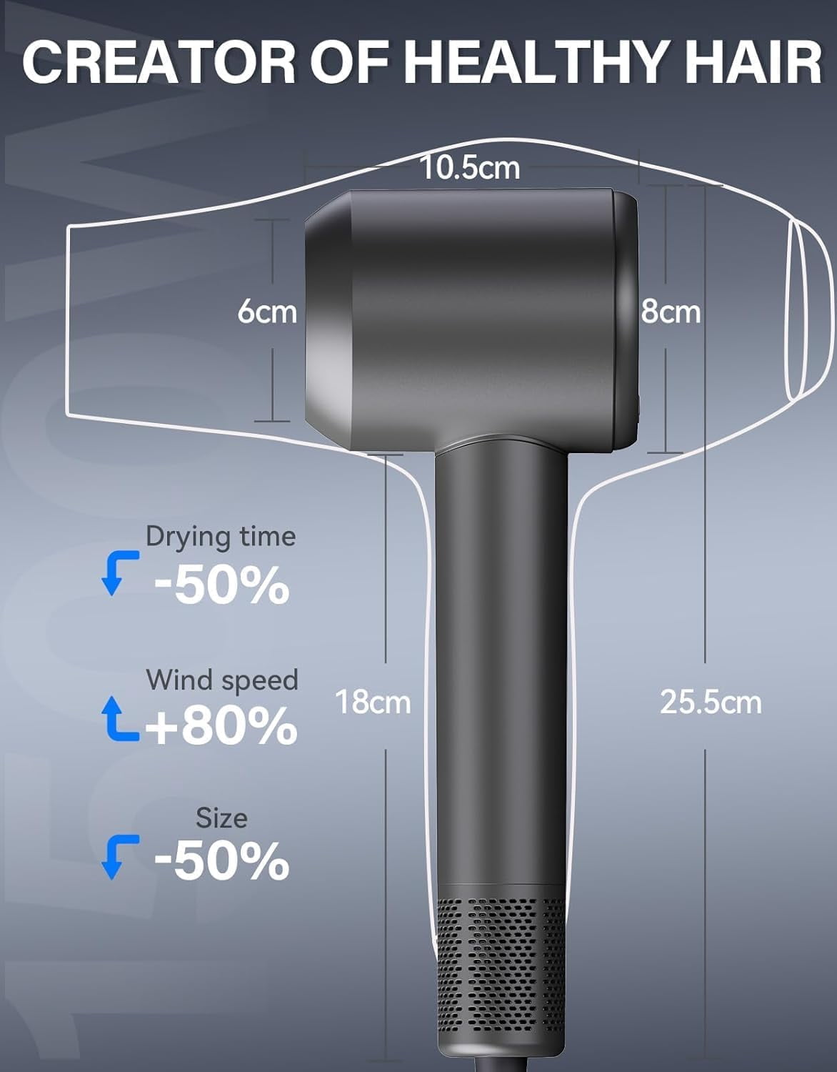 2025 Hair Dryer, 140, 000 RPM High Speed Blow Dryer for Fast Drying, Negative Ionic Hair Dryers for Women, Thermo Control Lightweight Hairdryer for Home and Travel Black