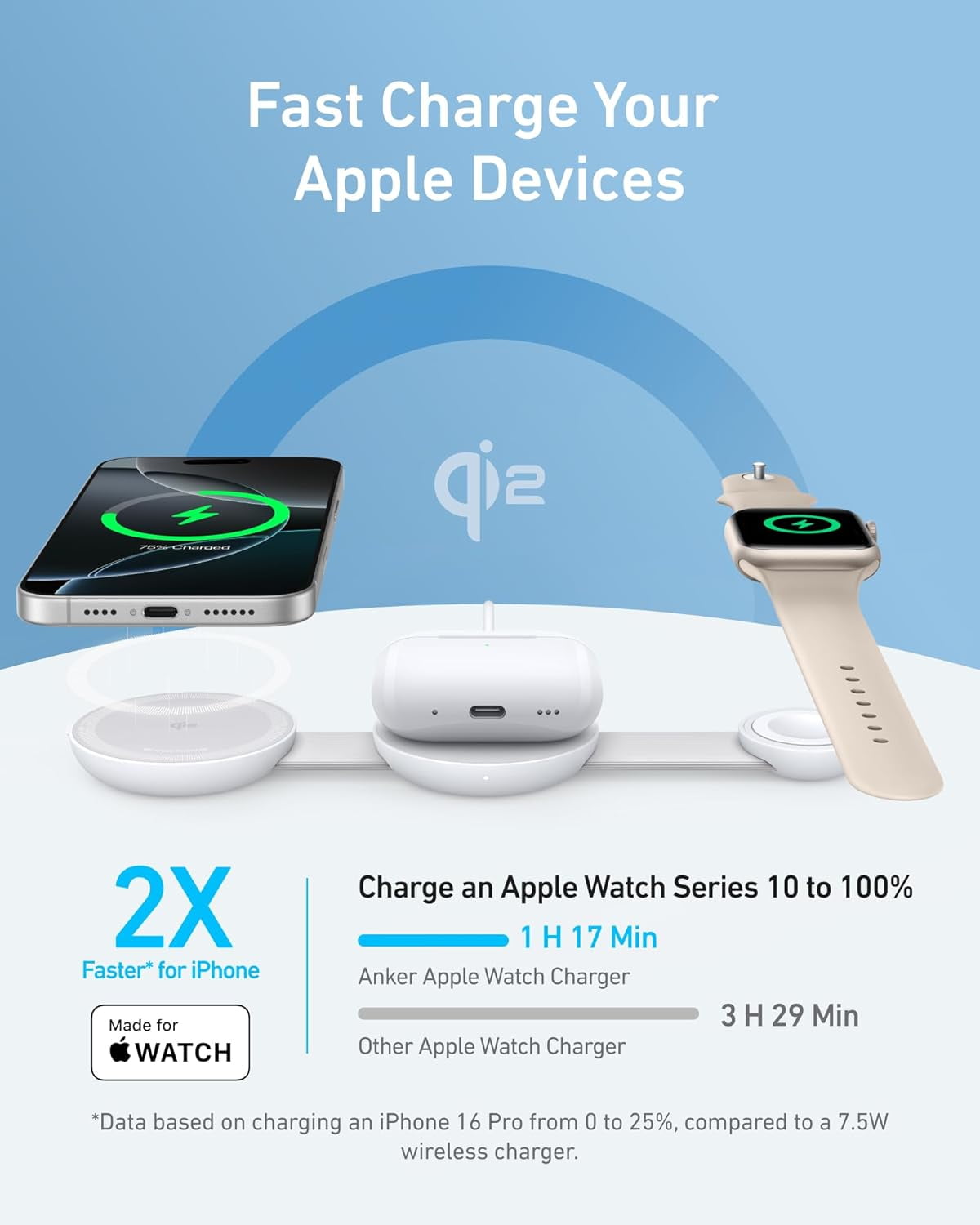Anker MagSafe Compatible MagGo UFO 3-in-1 Charger, iPhone 17 Wireless Charging Station, 15W Qi2 Certified, Foldable Travel Charging Pad