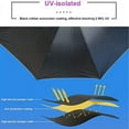 Sun Umbrella Built in Fan and Mister System, UPF 50+ Stick Umbrellas