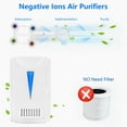 thumbnail image 2 of Trettitre Plug in Air Purifiers for Allergies and Asthma for Bedroom Home Air Purifier for Home,Dust,Pets,Office,Small Room Portable Mini Air Purifier Plug in for Wall, 2 of 7