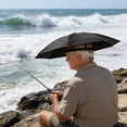 thumbnail image 6 of Travel Umbrella Hat for Sun and Rain, 100% Polyester, Waterproof, Adjustable Headband, Hands-Free Sunshade for Fishing, Hiking, Gardening, Purple Navy Black Gray Green, 6 of 6