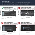 thumbnail image 2 of Batería de repuesto Menlonigt DXGH8 52Wh para Dell XPS 13, 2 of 8
