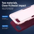 thumbnail image 5 of Designed for iPhone 7/8/SE Heavy Duty Case, Protection Shockproof Dropproof Dustproof Anti-Scratch Phone Case Cover for iPhone 7/8/SE Heavy Duty Case, Pink, 5 of 8