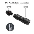 thumbnail image 1 of Waterproof 35 Pin Connectors for Solar Inverters and Electrical Equipment, 1 of 9