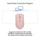 thumbnail image 4 of Ratón inalámbrico 2,4G, batería recargable ergonómica de 1600DPI, ratón silencioso Bluetooth 5,2 para escritorio de oficina y PC, 4 of 8