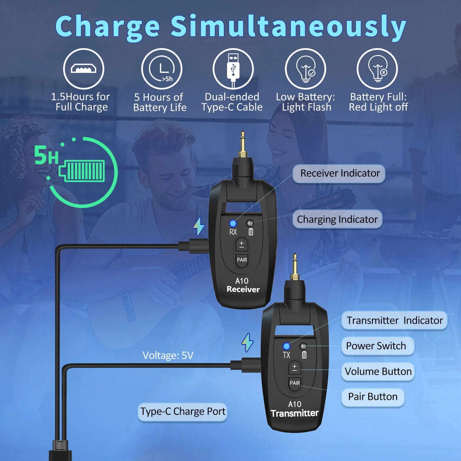 GUYUTING Wireless Guitar Transmitter Receiver 280° Rotating Plug Type-C Charge for Electric Guitar Bass Performance Part