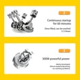 thumbnail image 4 of LOVEVER Home Charging Wireless Car Wash Tool High-pressure Cleaning High-power Lithium Electric Car Wash Machine Clean Car Wash Water, 4 of 7