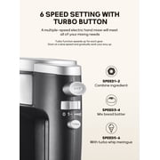 Reemix Hand Mixer - 7-Speed (6+Turbo Boost) Electric Mixer, 300W Powerful Motor, Dishwasher-Safe, One-Touch Eject