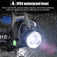 thumbnail image 2 of Linterna frontal YUANXCMXG LED recargable por USB 4 modos, 2 of 2