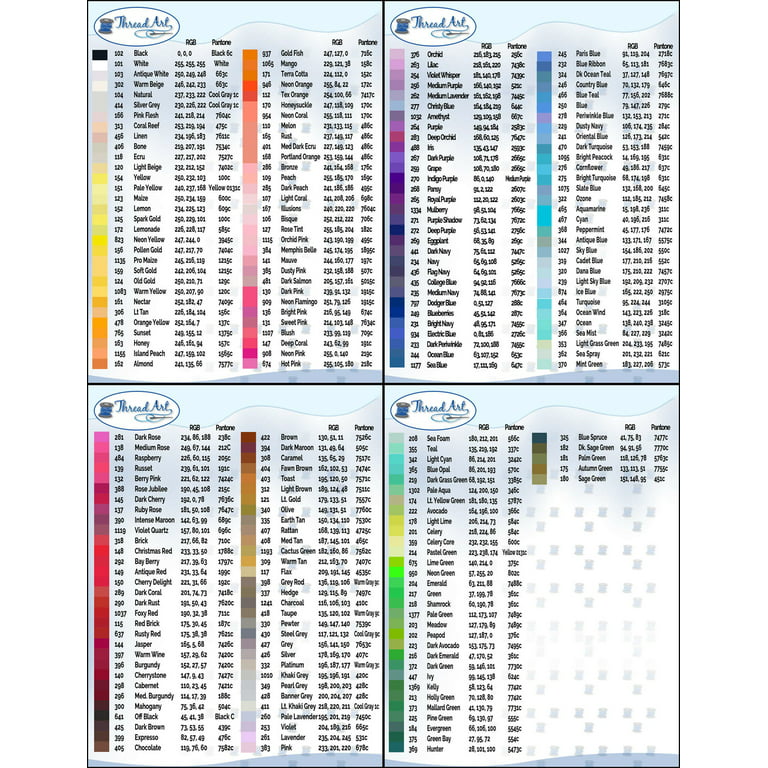 Isacord Printed Thread Chart – Quilters Apothecary