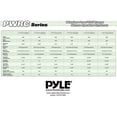 thumbnail image 6 of Pyle 6.5 Inch 300W Home Audio In Ceiling or Outdoor Speaker Waterproof (8 Pack), 6 of 6