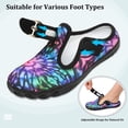 thumbnail image 5 of Barerun Womens Slippers Wide Slip On Flat Mules Breathable Backless Slipper Indoor Outdoor, 5 of 7