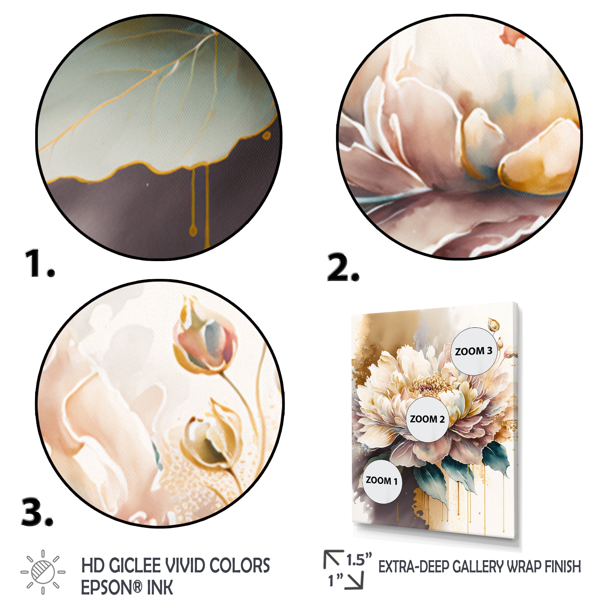 Designart Pink And Cream Watercolor Flower III Canvas Wall Art