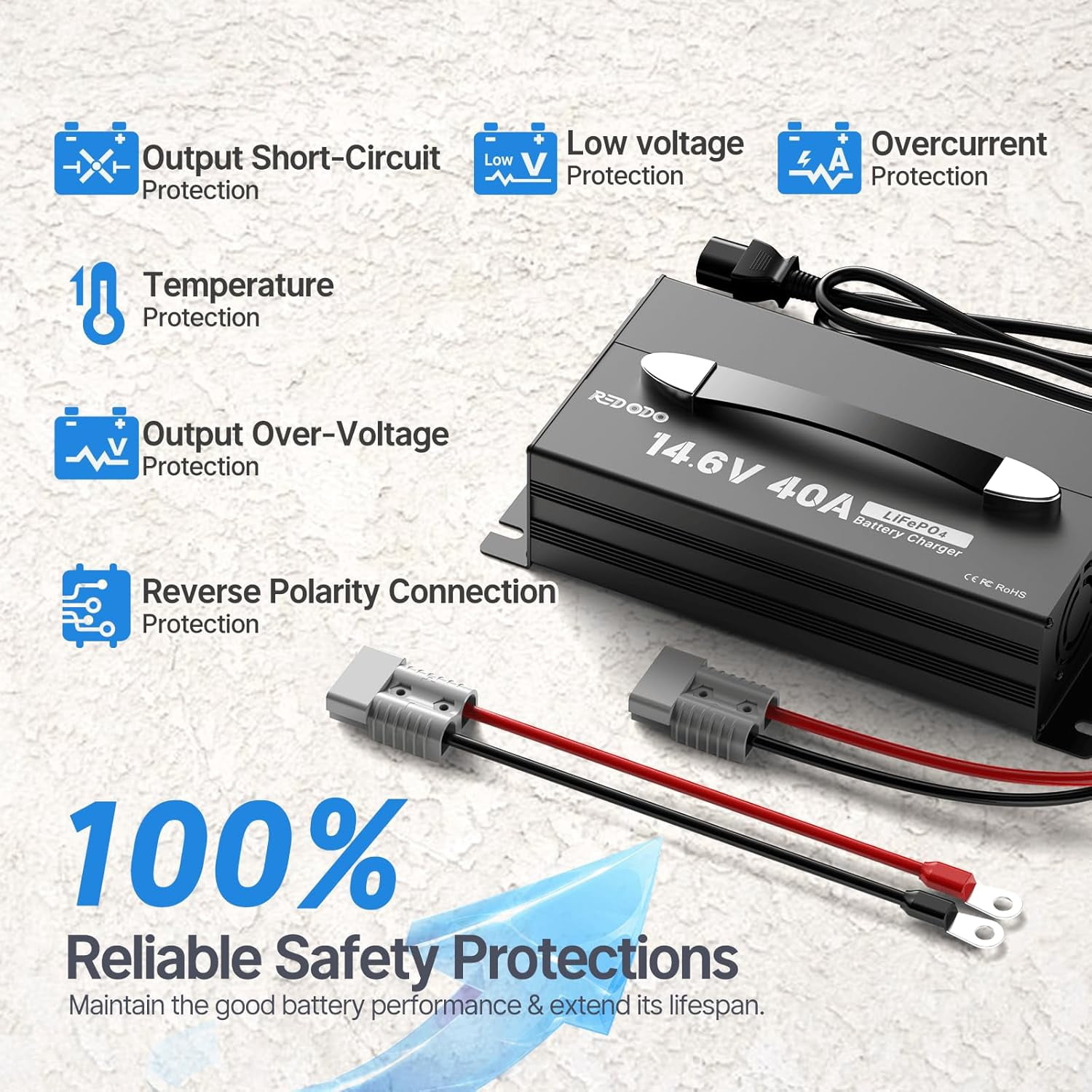 Redodo 14.6V 40A LiFePO4 Battery Charger,Dedicated Lithium Battery Charger,Activate Battery,Fully Protected,Upgrade Handle,Intelligent LED Display,Sturdy Aluminum Casing,for 12V Lithium Batteries