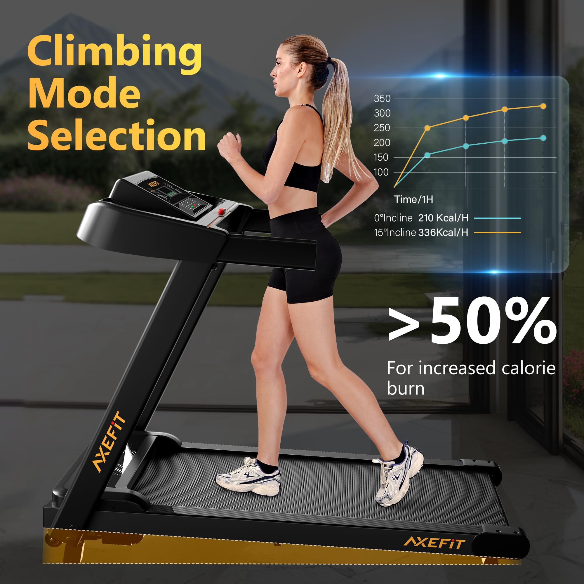 Primy Treadmill with Incline, Folding Treadmills for Home, 300LBS Capacity Portable Incline Treadmill, 2.5HP Low-Noise Treadmills LED Display for Walking Jogging Running, Running Machine