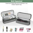 thumbnail image 2 of SITHON Double-Layer Travel Carrying Case for Shark FlexStyle/SmoothStyle/Dyson Airwrap Styler, Water Resistant Storage Organizer Bag for Revlon One-Step Hair Dryer (Bag Only), Gray, 2 of 8