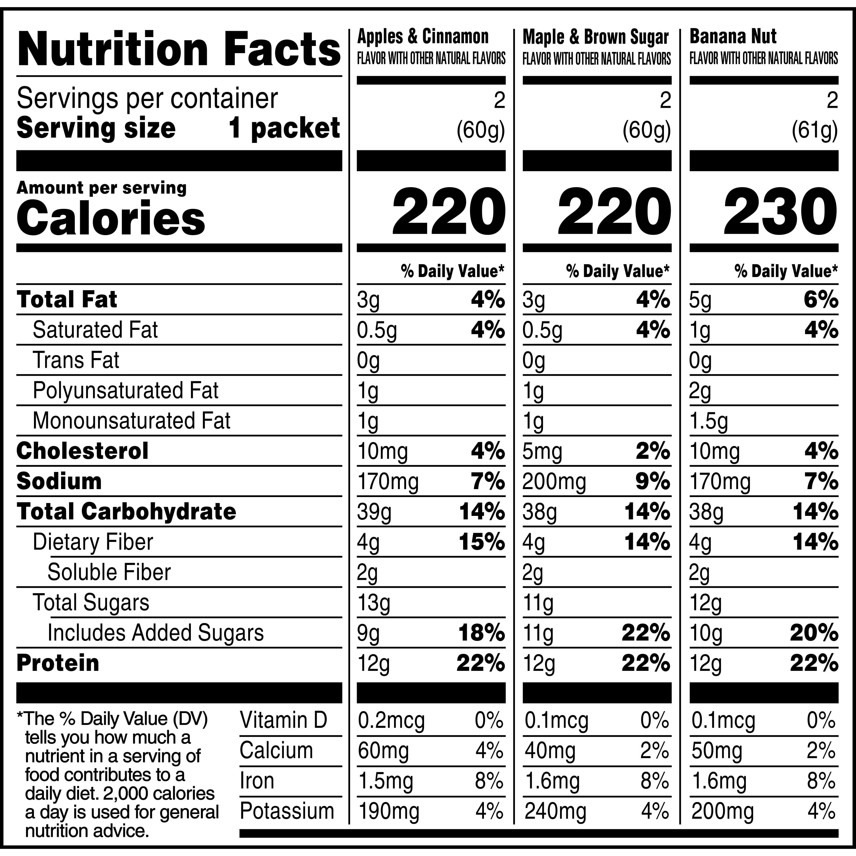 (3 pack) Quaker Instant Oats Hot Cereal, Protein Variety, 12.76 oz 6 Count