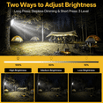 thumbnail image 6 of Rechargeable Led Work Light 10000LM 12000mAh, Portable Magnetic Work Light with Hook, 4 Modes Waterproof for Garage, Car Repair, Mechanics,Camping lights,Emergency Lanterns for Power Outages, 6 of 8