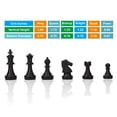 thumbnail image 2 of Chess Pieces QuadPro de plástico magnético con bolsa de almacenamiento, 2 of 7