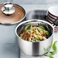 thumbnail image 5 of Saucepan with Lid, Max Capacity 2 Quart Stainless Steel Sauce Pot with Glass Lid for Cooking, Easy Clean & Rust Free, Dishwasher Safe, 5 of 7