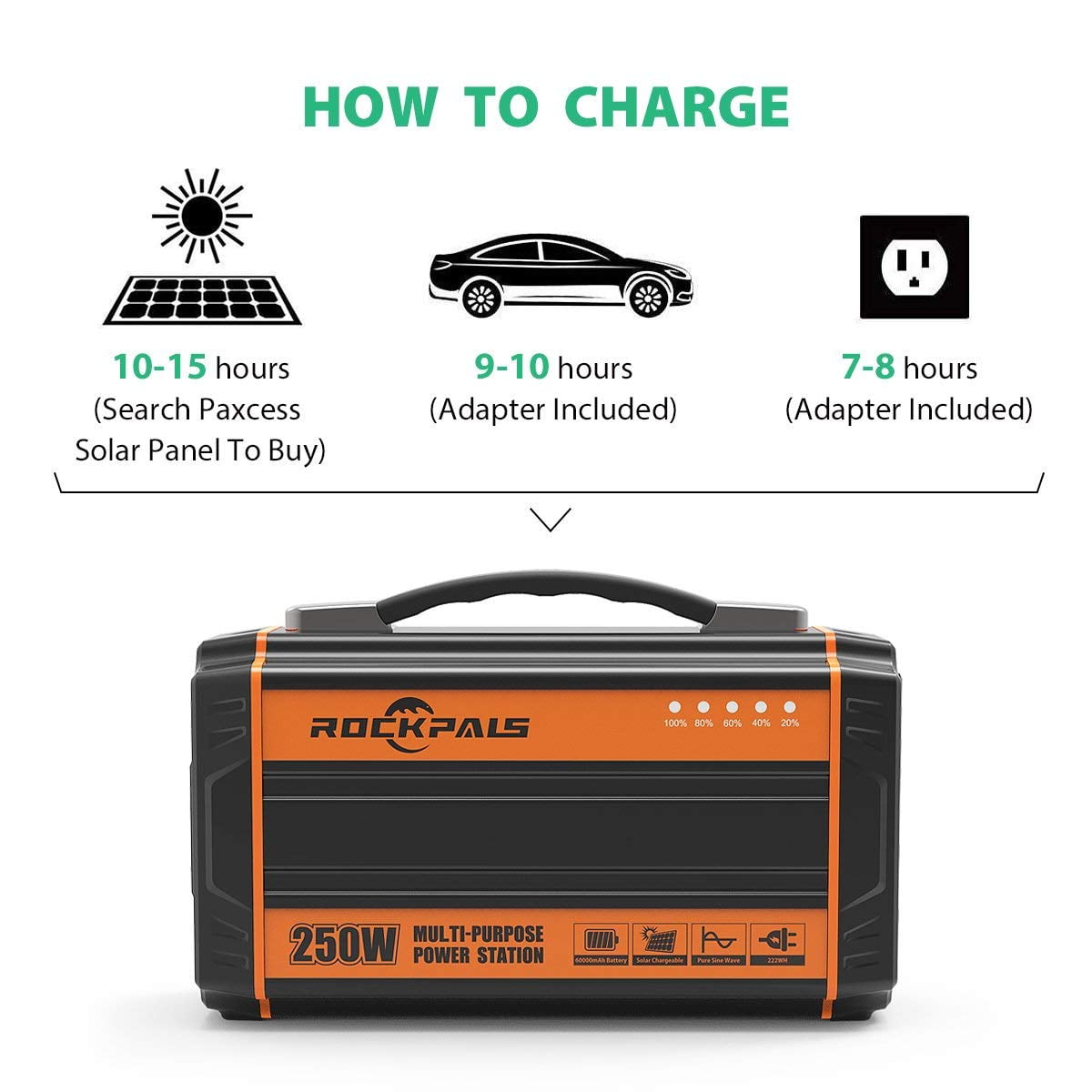 12V Car USB Output Off-Grid Power Supply for CPAP Backup Camping Emergency Rockpals 250-Watt Portable Generator Rechargeable Lithium Battery Pack Solar Generator with 110V AC Outlet
