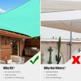 thumbnail image 5 of Yescom 20x16Ft 97% UV Block Rectangle Sun Shade Sail Outdoor Patio Pool Garden Yard Lawn Carport Net Awning Pearl Aqua, 5 of 11