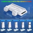 thumbnail image 5 of PS5 Stand with Cooling Fan, PS5 Cooling Station with Dual Controller Charging Station,PS5 Accessories for PS5 Standard Edition & Slim Edition & Pro Edition Consoles - 3 Levels Fan White, 5 of 7