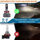 thumbnail image 3 of Diseño de material duradero para faros LED automotrices, decodificación mejorada para estabilidad Canbus, luz de alto brillo h7h11hb3, h13 9007, 3 of 4