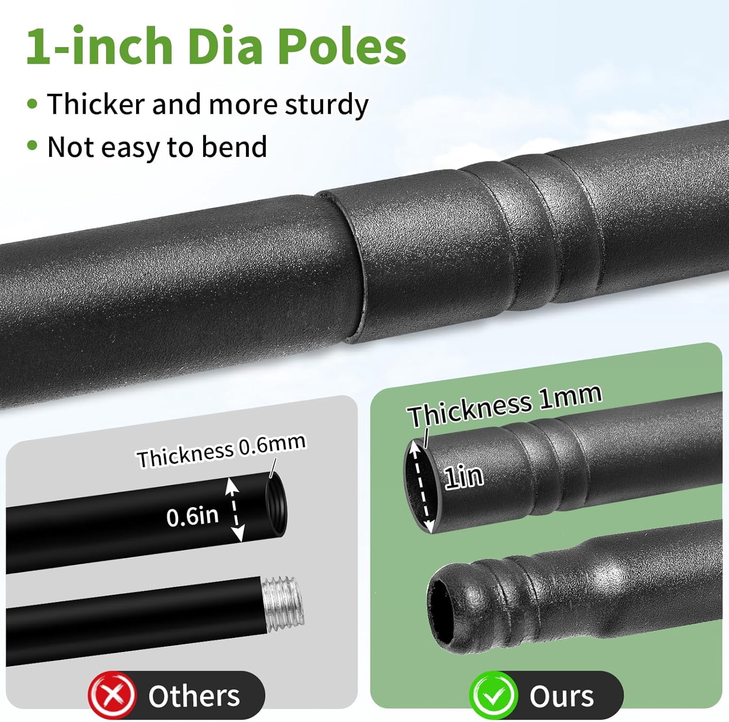 KOLAKO Bird Feeder Pole, 76 inch Bird Feeding Station, Heavy Duty Shepherd Hooks with Birds Bath, Mesh Tray for Outdoors Hanging